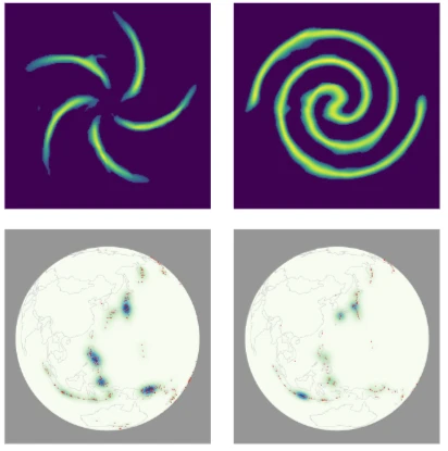 Visual for Ergodic Generative Flows